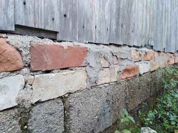 Close-up of brick wall