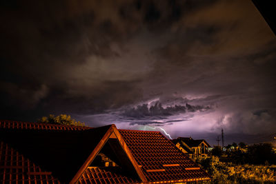 Low angle view of houses against dramatic sky