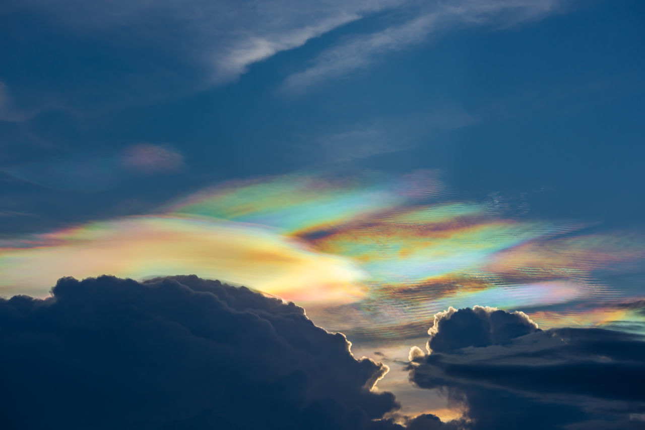 LOW ANGLE VIEW OF DRAMATIC SKY DURING SUNSET