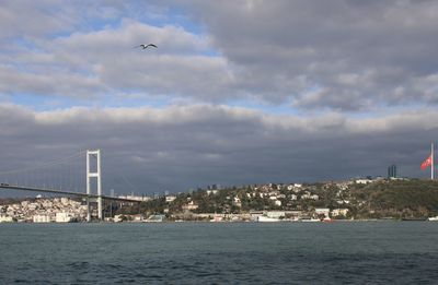 Scenic view of sea against cloudy sky