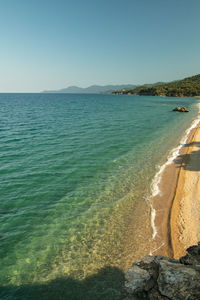 Scenic view of sea against clear sky