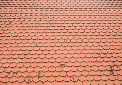 Full frame view of rooftop