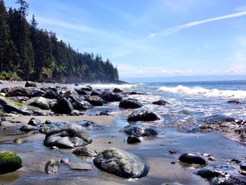 Scenic view of sea against sky