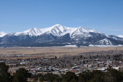 Scenic view of snowcapped mountains against clear sky