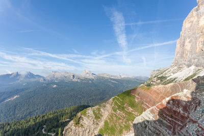 Panoramic view of landscape against sky