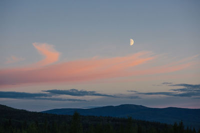 Scenic view of silhouette landscape against sky during sunset