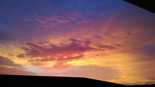 Scenic view of sky during sunset