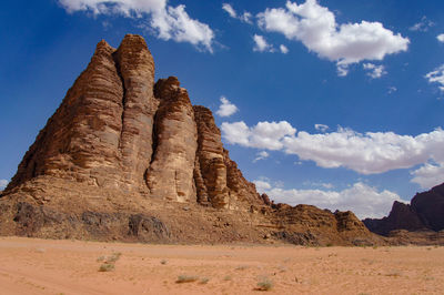 Rock formations on landscape against sky