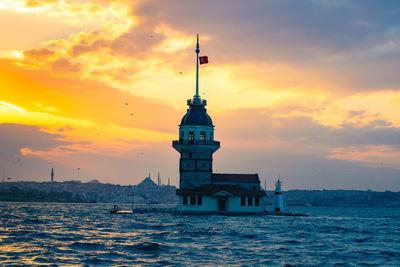 Lighthouse in sea against sky during sunset