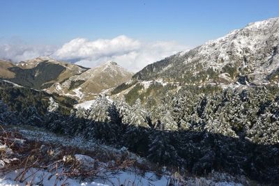 Scenic view of mountains against sky