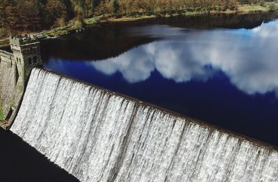 Reflection of clouds in water