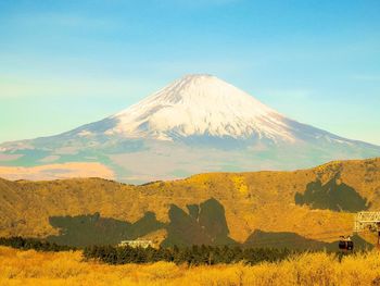 Scenic view of snowcapped mountain against sky