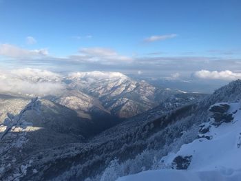 Aerial view of snowcapped mountains against sky