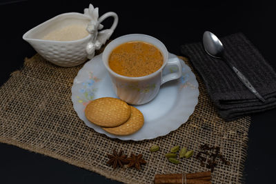 High angle view of breakfast on table