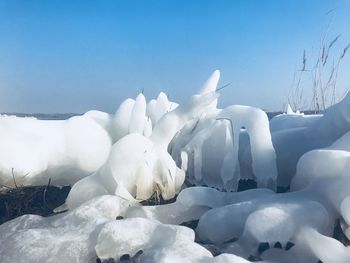 Snow covered landscape against clear sky