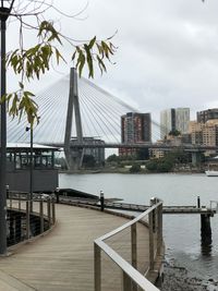 Bridge over river against buildings in city