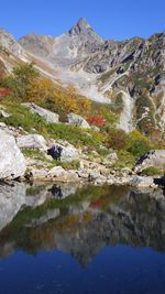 Scenic view of calm lake