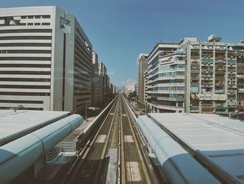 Railroad tracks amidst buildings in city against sky