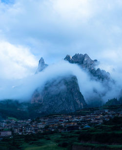 Scenic view of landscape against cloudy sky