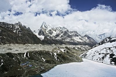 Snow covered mountains against sky