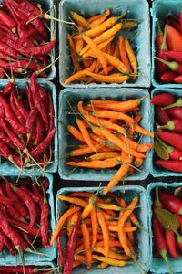 Full frame shot of chili peppers for sale at market stall