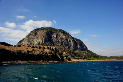 Scenic view of sea against blue sky