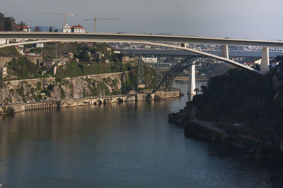 Bridge over river