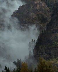 Scenic view of waterfall