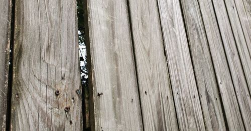 Full frame shot of wooden floor