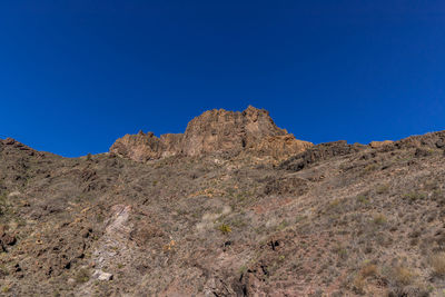 Low angle view of rocky mountains against clear blue sky