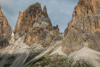 Panoramic view of rocky mountains against sky