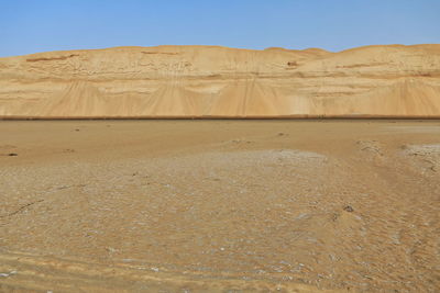 Scenic view of desert against clear sky