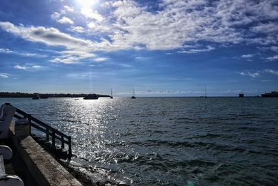 Scenic view of sea against sky