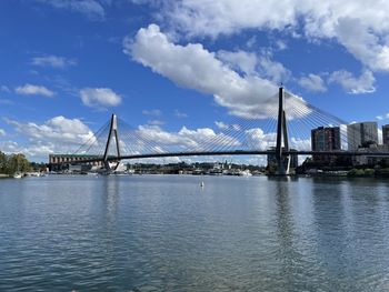 Bridge over river against sky