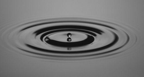 Close-up of water splashing