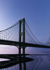 View of suspension bridge against sky