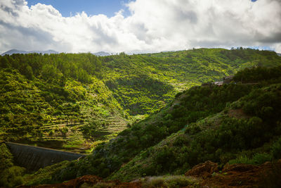 Scenic view of landscape against sky