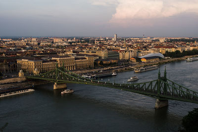 Budapest szabaság brige