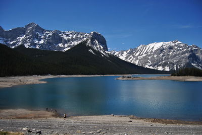 Scenic view of lake and snowcapped mountains against clear sky