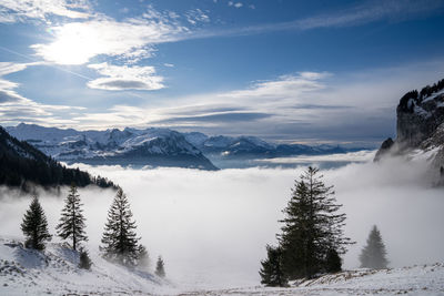 Scenic view of snow covered mountains against sky during winter