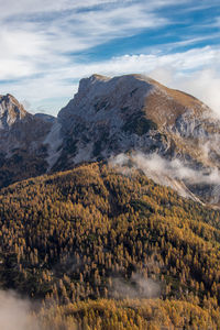 Scenic view of rocky mountains against sky