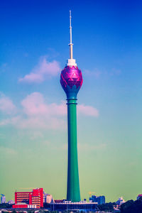 Low angle view of buildings against cloudy sky