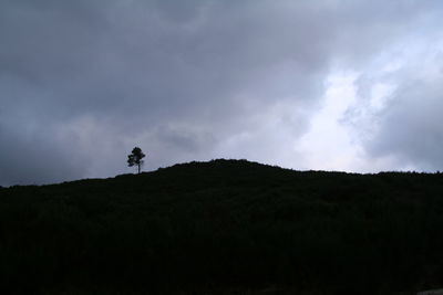 Scenic view of mountains against cloudy sky