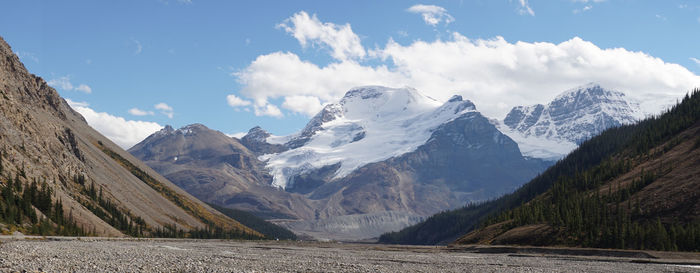 Panoramic view of snowcapped mountains against sky