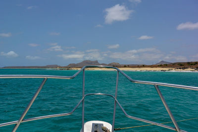 Scenic view of sea against blue sky