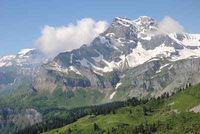 Mountain range in switzerland