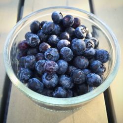 Close-up of fruits in bowl