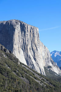 Scenic view of rocky mountains against clear blue sky