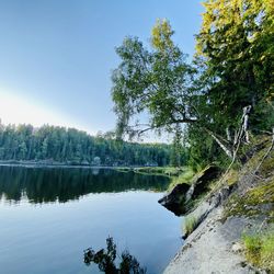 Scenic view of lake against sky