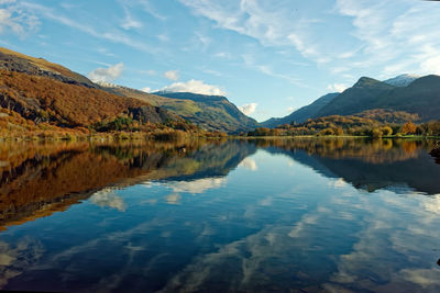 Scenic view of lake by mountains against sky